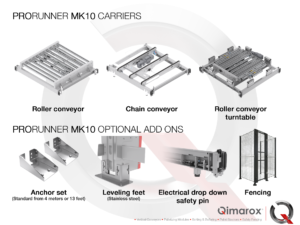 Prorunner mk10 conveyor options