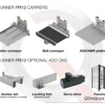 Opciones extra para Prorunner PR12